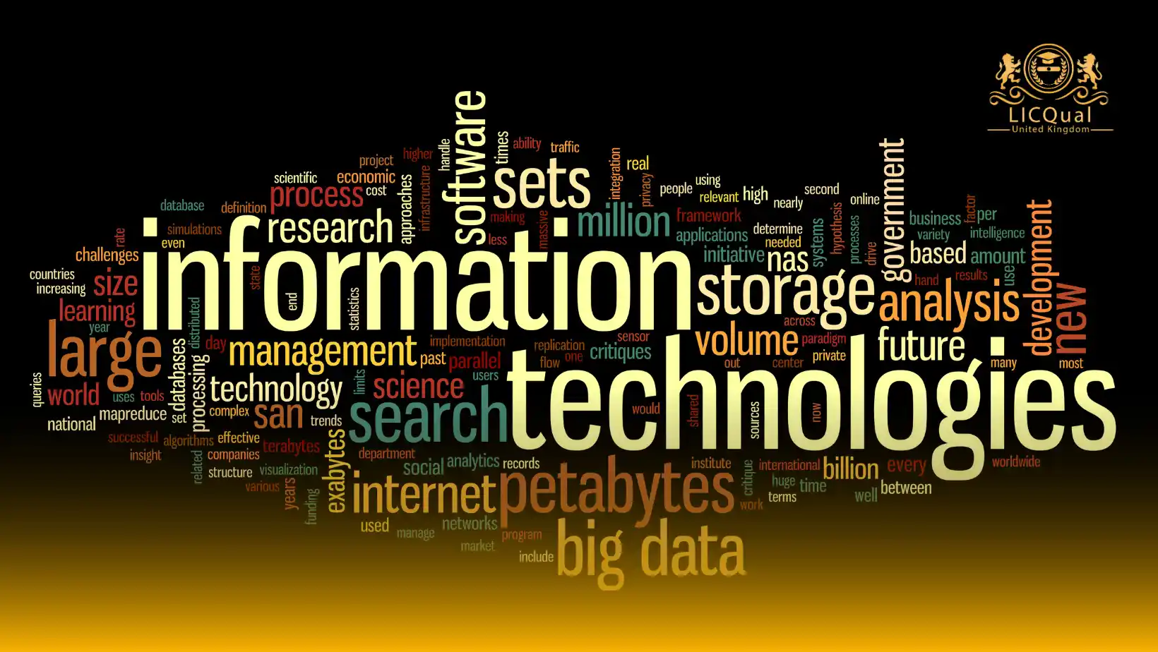 LICQual Level 3 Certificate in Information Technology