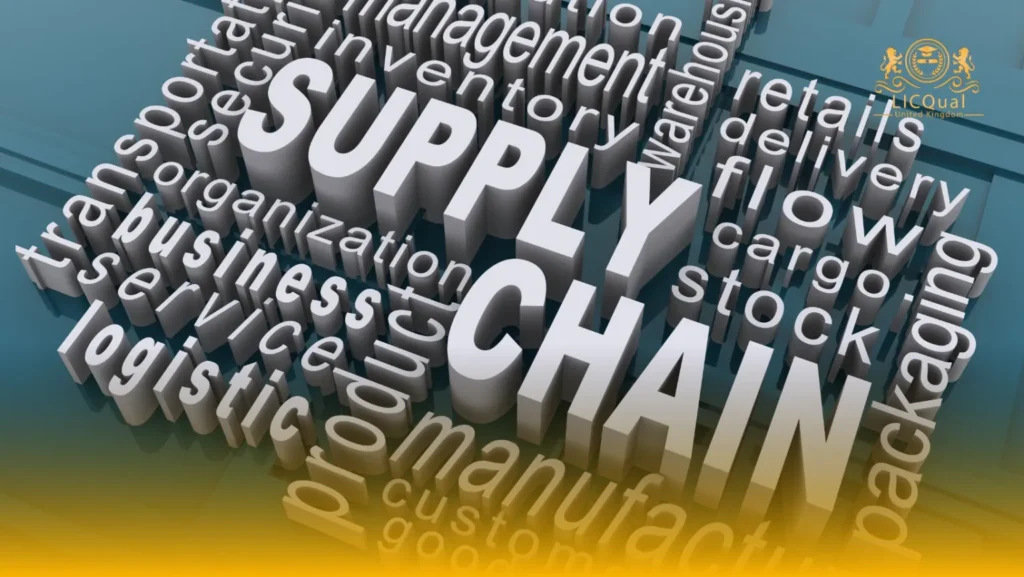 LICQual Level 1 Diploma in Artificial Intelligence for Supply Chains and Logistics