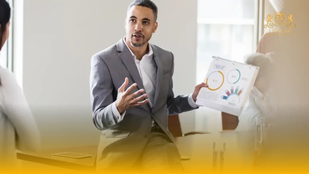 LICQual Level 4 Diploma in Sales and Marketing - Sales Executive