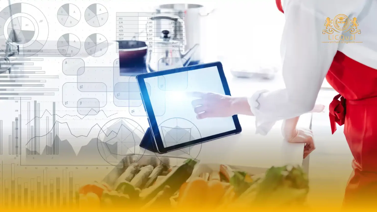 LICQual Level 3 Diploma in Food Science and Nutrition (Dip Food Science and Nutrition)