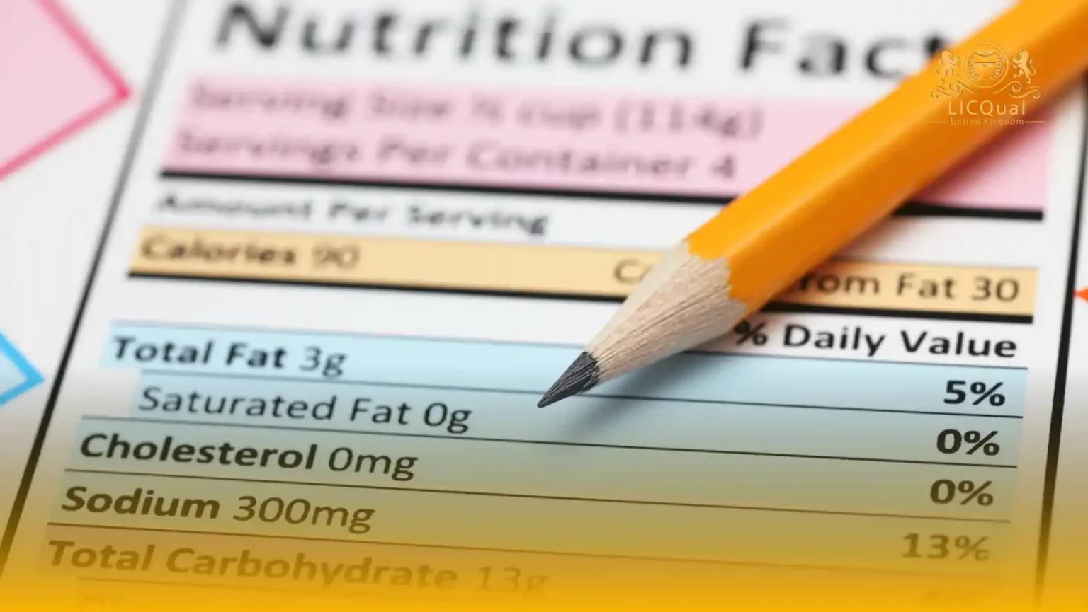 LICQual Level 3 Diploma in Nutritional Education and Counseling (Dip Nutritional Education)